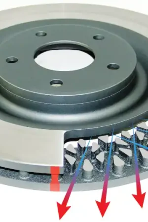 Price Drop DBA 10-19 Audi S4 Rear 4000 Series Plain Rotor — PMD Premier Motoring Development