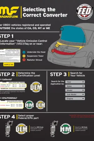 Final Sale Magnaflow Performance Exhaust Magnaflow HM Grade Universal Catalytic Converter - 3.00in. FBHB 99659HM