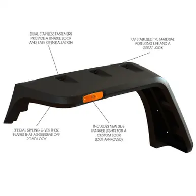 Same Day Shipping Rugged Ridge Hurricane Flat Fender Flare Kit 07-18 Jeep Wrangler - 11640.10