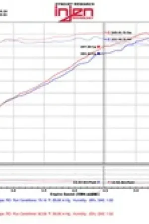 Worldwide Shipping Injen Injen 11-17Dodge Durango R/T 5.7L V8 Polished Power-Flow Air Intake System