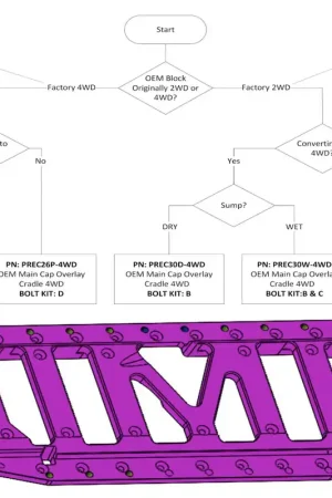 Platinum Racing Products Platinum Racing Products RB25/26 4WD Block Brace Only Black / Not Required In Demand