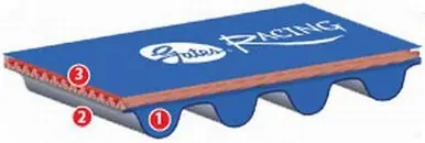 Gates 1993-1994 Nissan Maxima 3.0L V6 Racing Performance Timing Belt - T249RB Price Cut