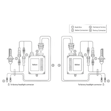 Fresh Stock Oracle H11 35W Canbus Xenon HID Kit - 8000K - 8126-014
